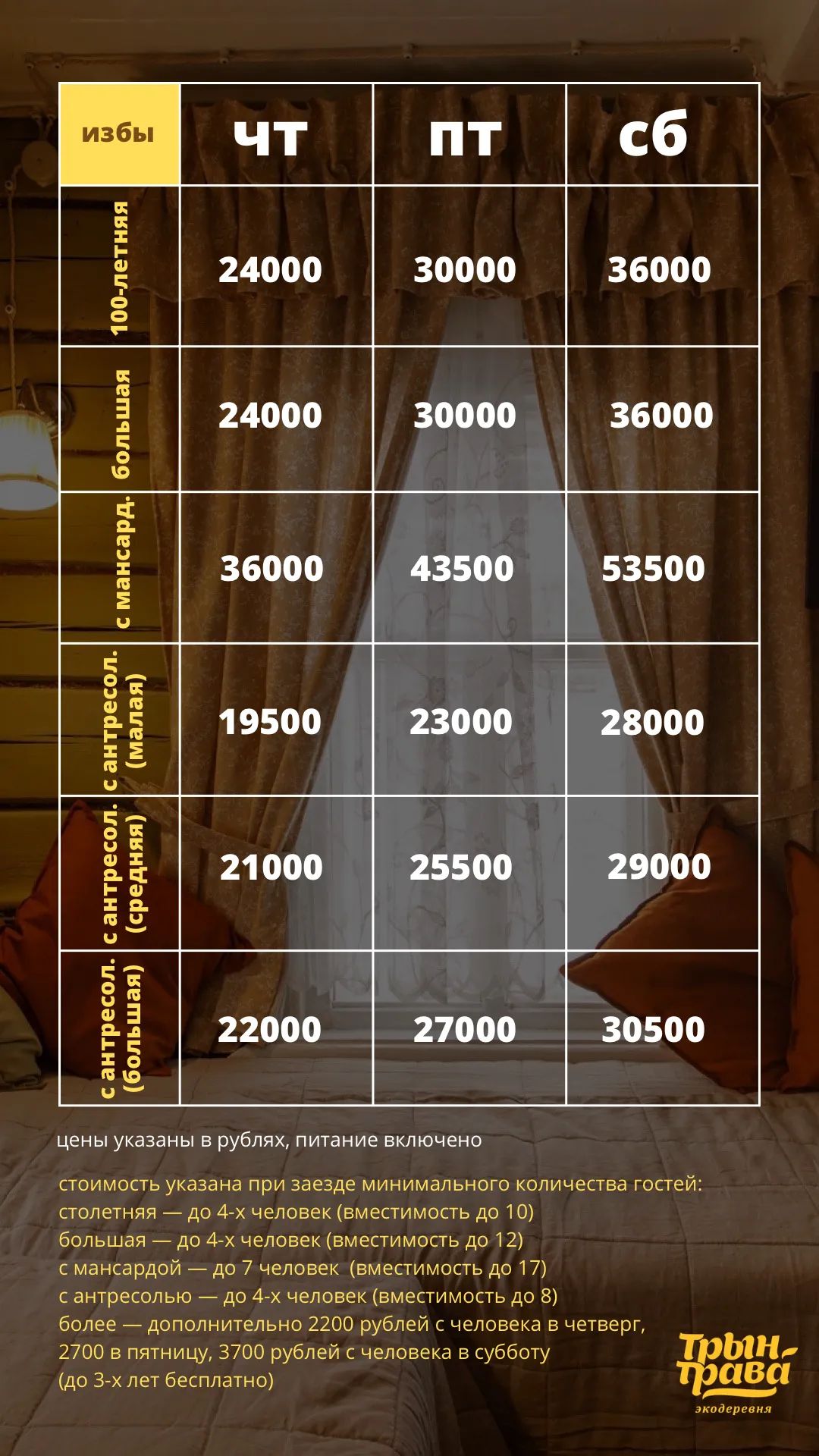 price_izbi