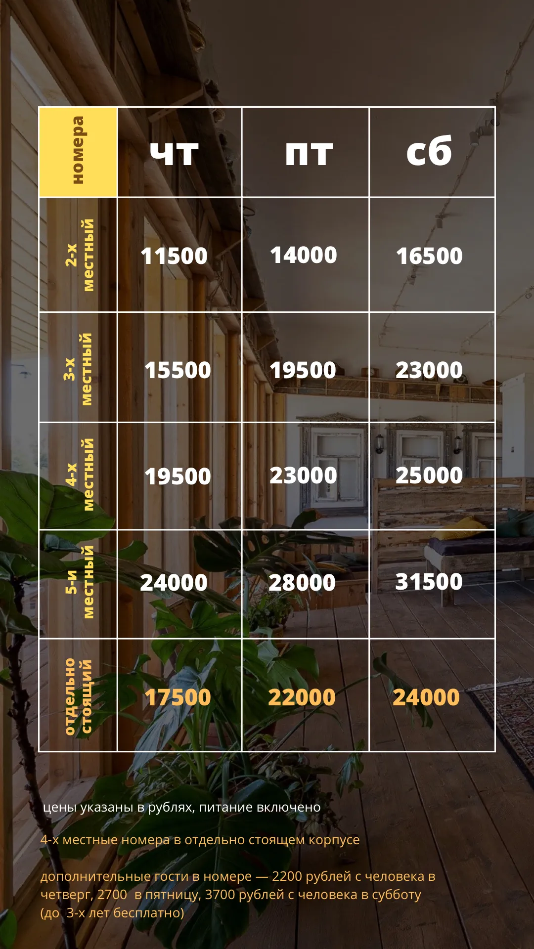 price_rooms
